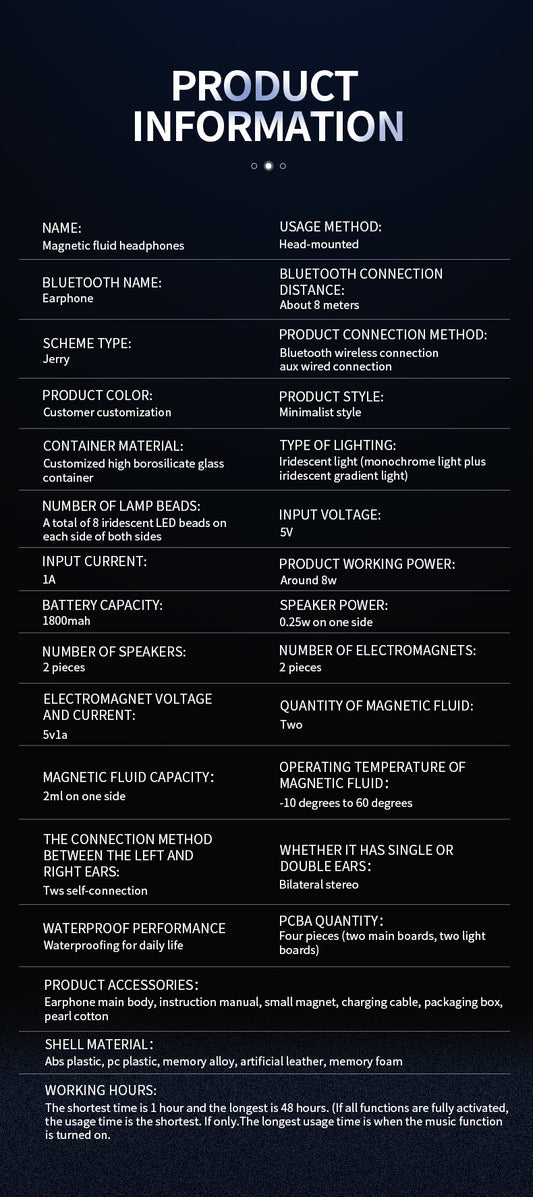 FirstFerrofluid Headphones