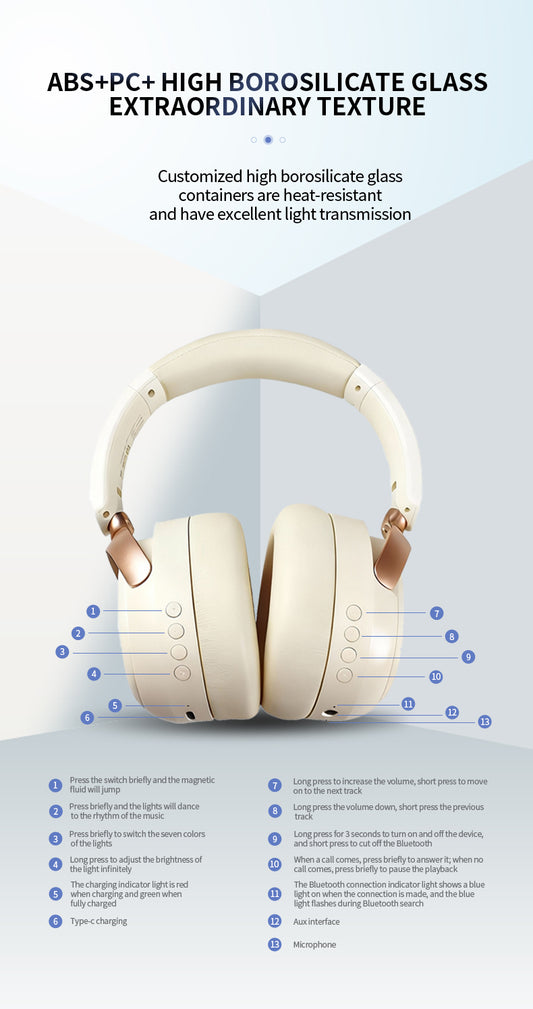 FirstFerrofluid Headphones